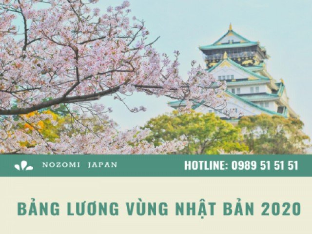 Bảng lương tối thiểu vùng các tỉnh thành của Nhật 2020